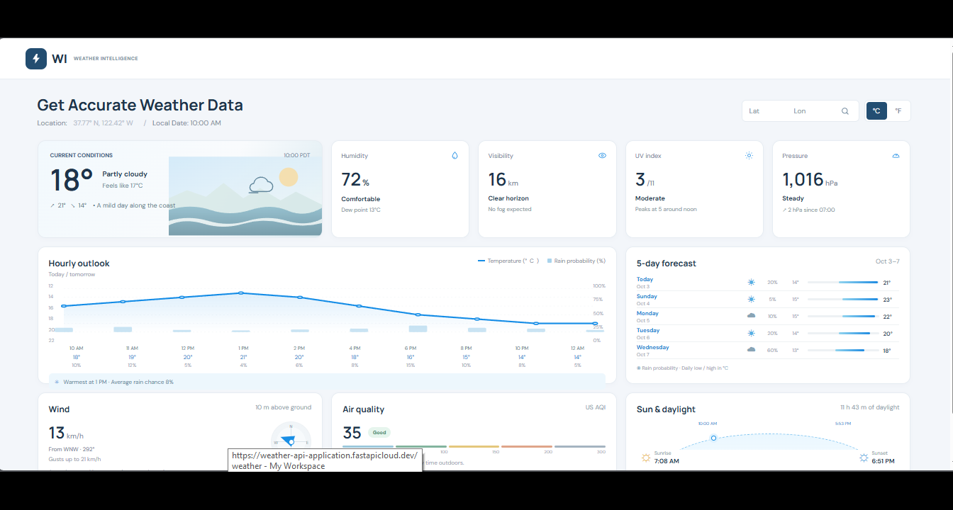 Website App Development
